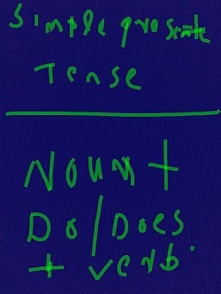 In this tense we have used  present form of verb